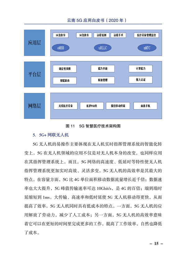 海數聚云