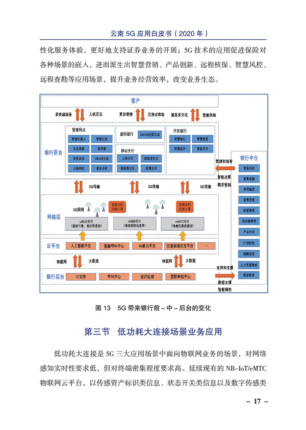 海數聚云