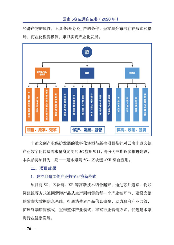 海數聚云