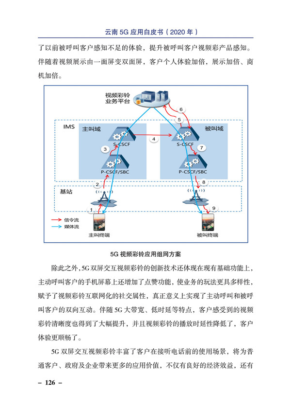 海數聚云