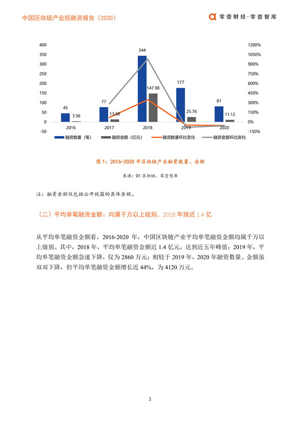 海數聚云