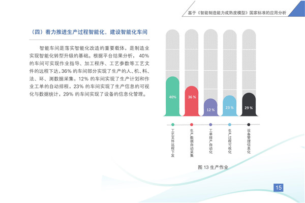 海數聚云