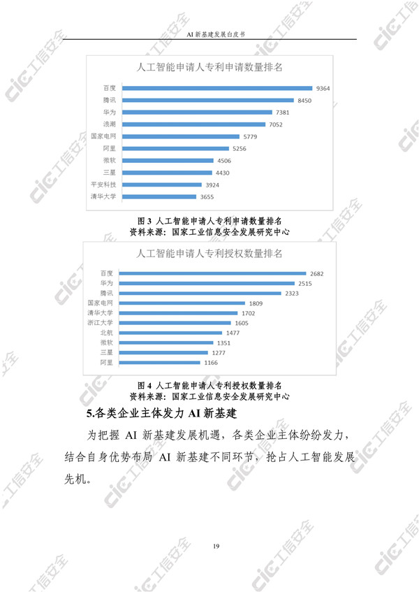 海數聚云