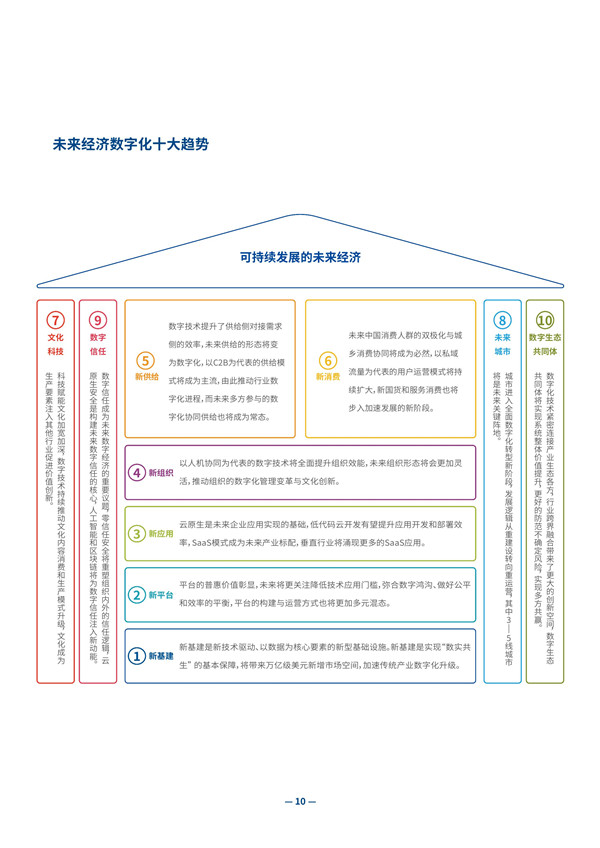 海數聚云