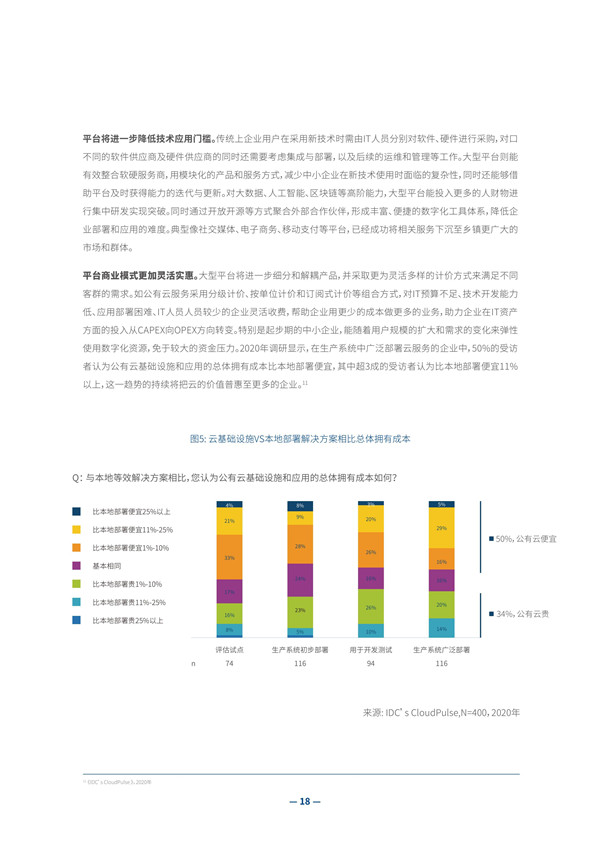 海數聚云