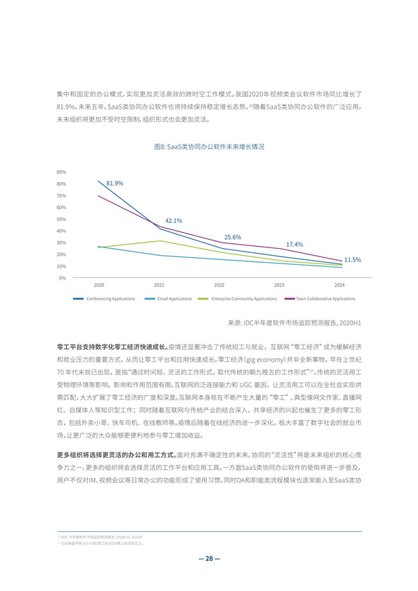 海數聚云