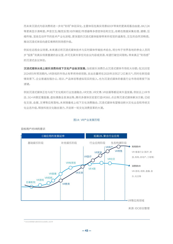 海數聚云