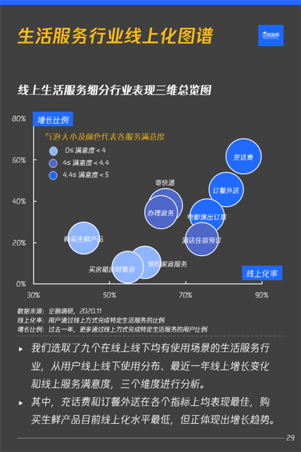 海數聚云