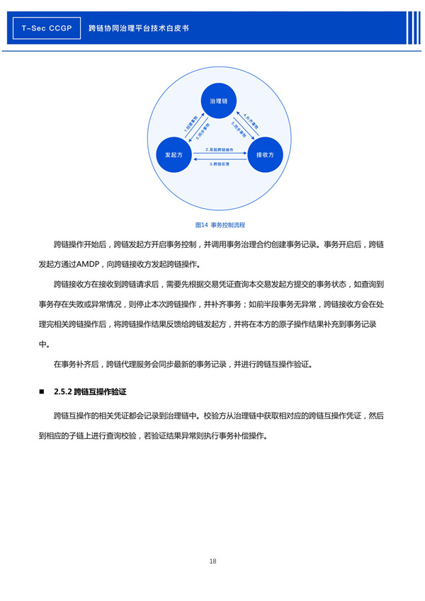 海數聚云