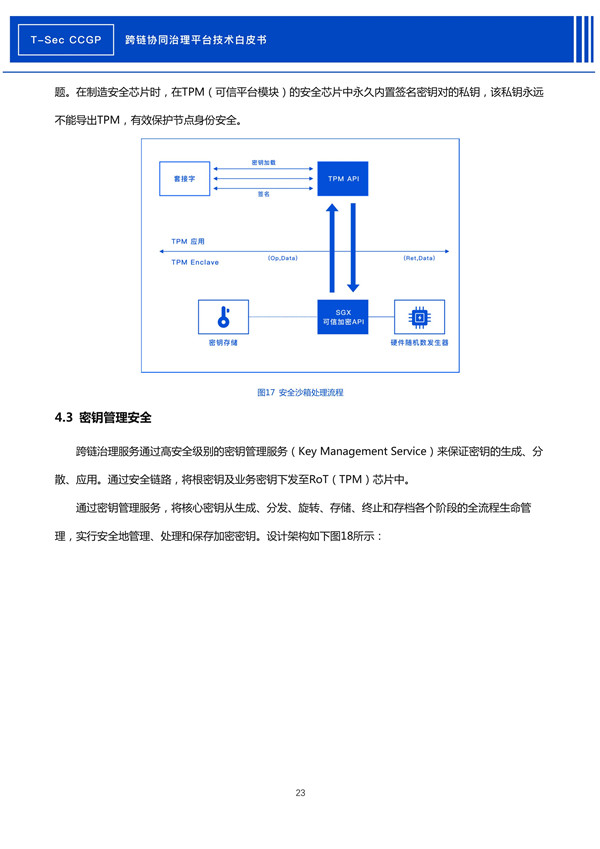 海數聚云