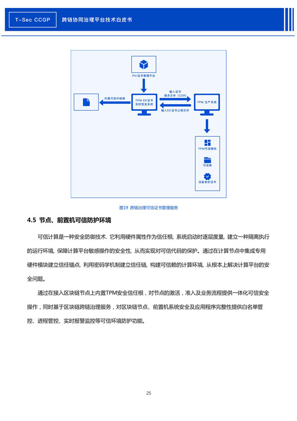 海數聚云