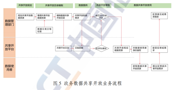 海數聚云