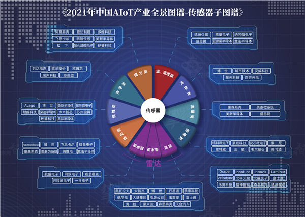 海數聚云