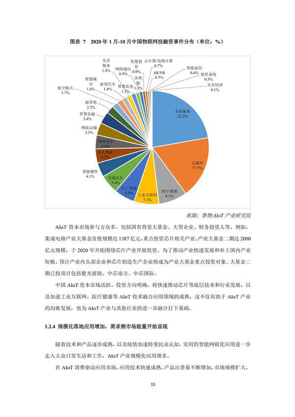 海數聚云