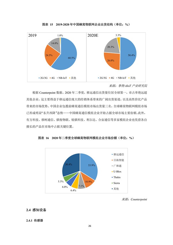 海數聚云