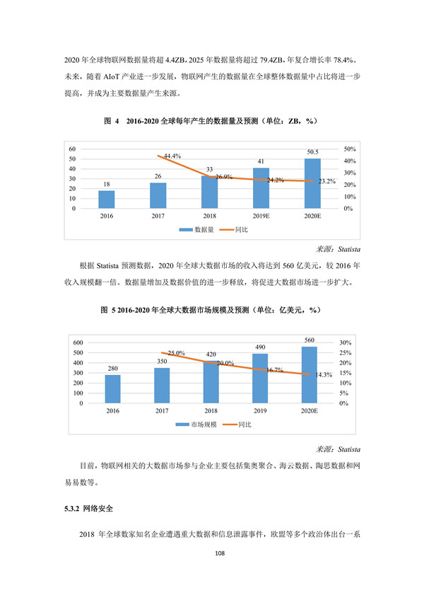 海數聚云