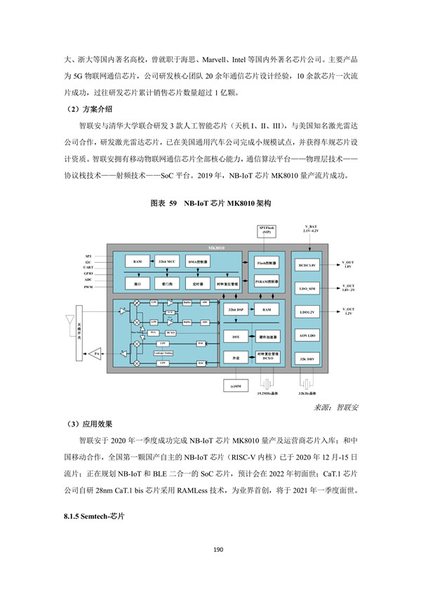 海數聚云