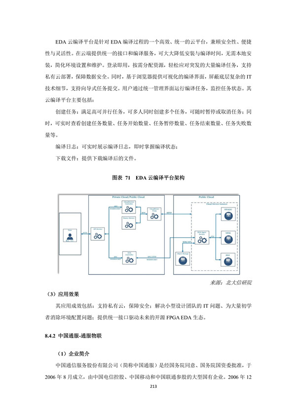 海數聚云