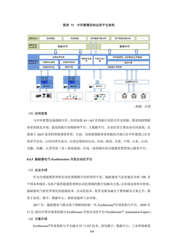 海數聚云