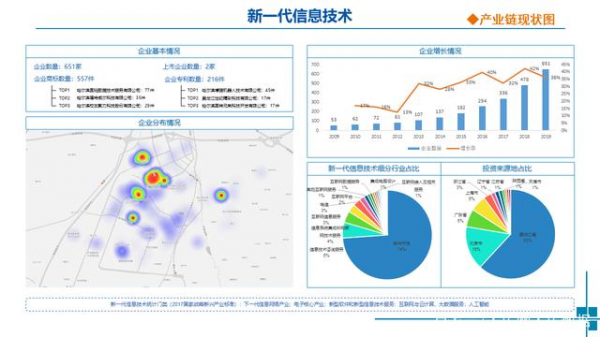 人民數據·資產服務平臺