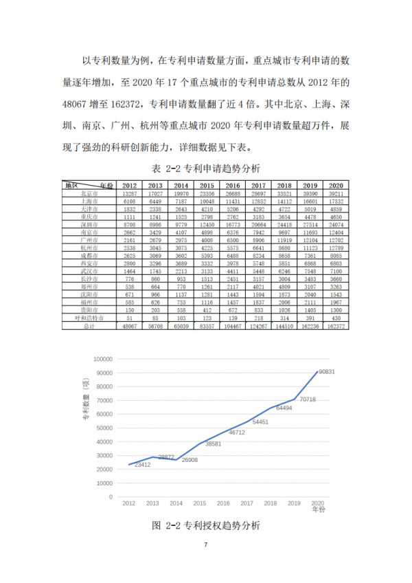 海數聚云