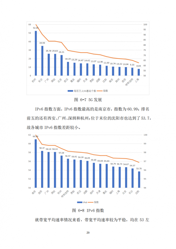 海數聚云