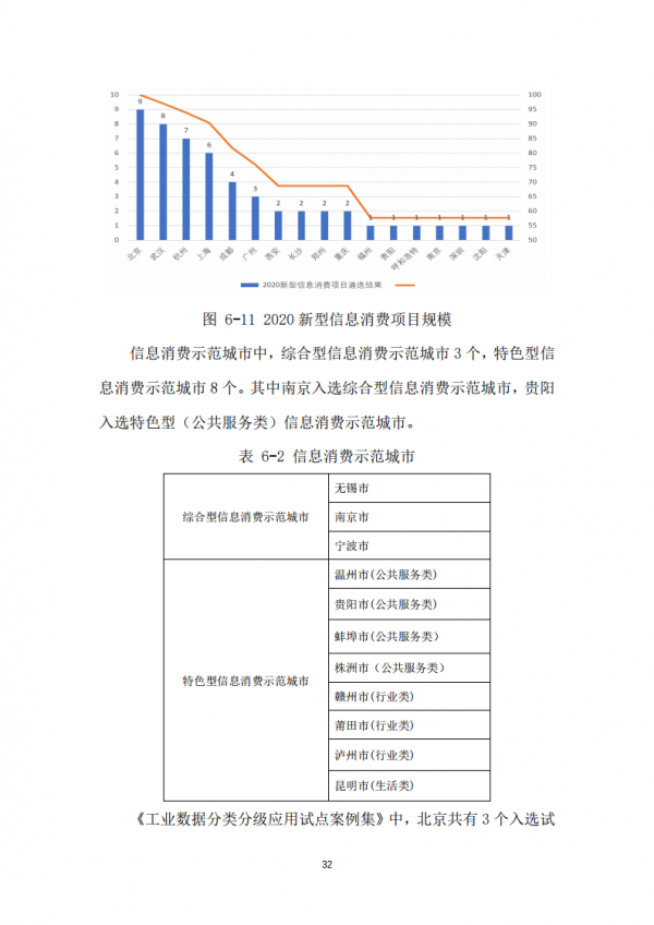 海數聚云