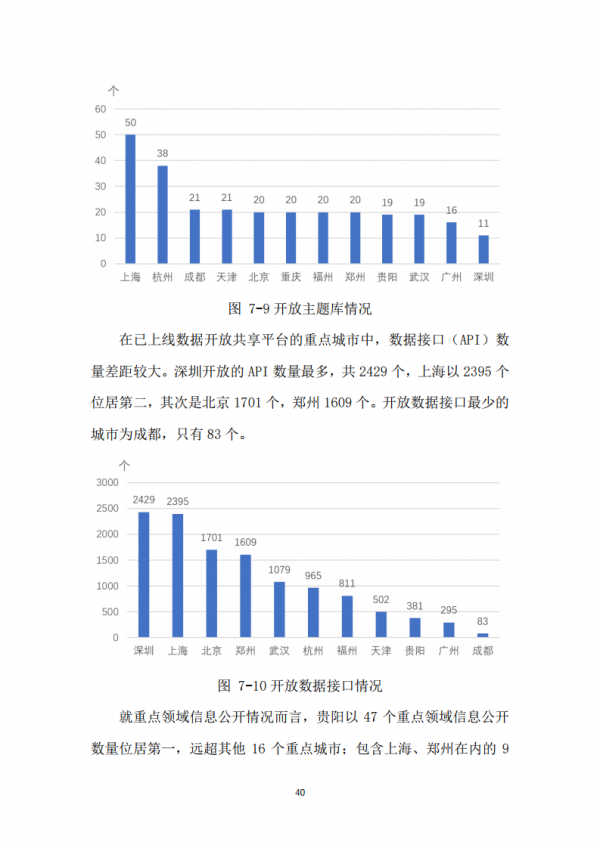 海數聚云