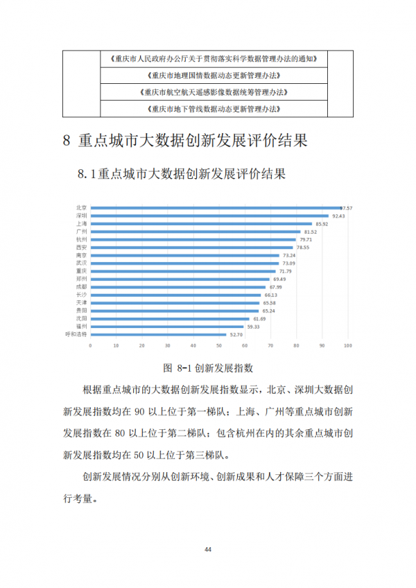 海數聚云