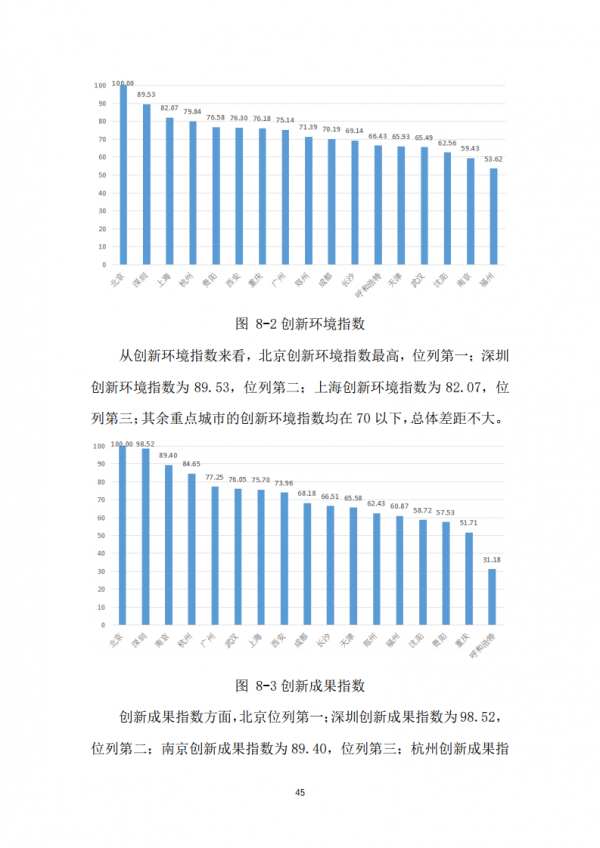 海數聚云