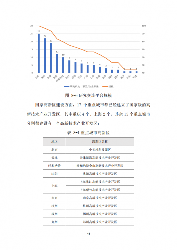 海數聚云