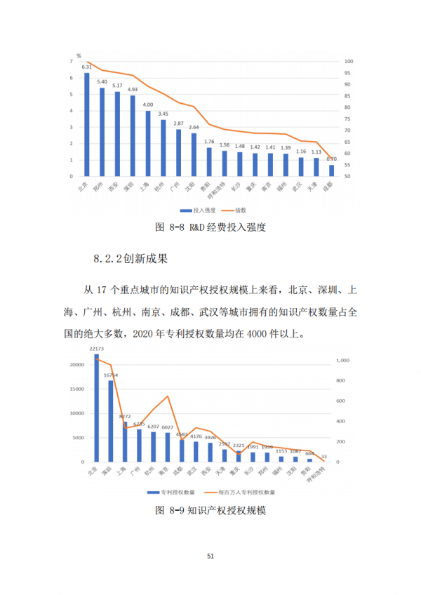 海數聚云