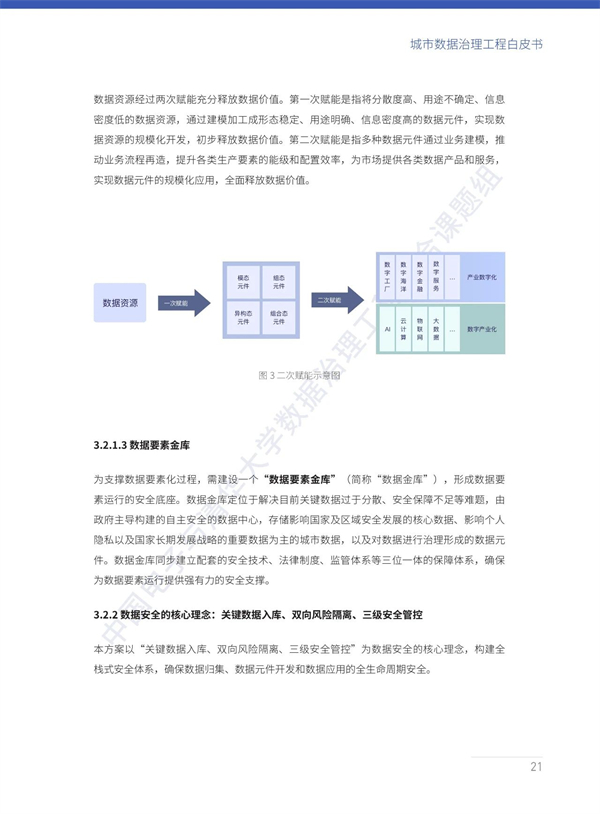 海數聚云