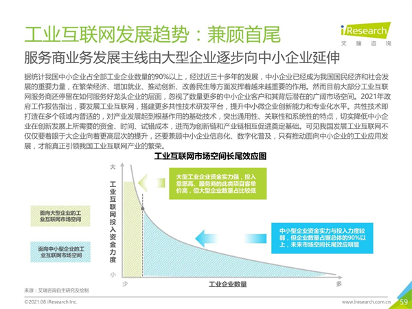 海數聚云