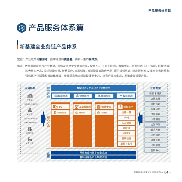 海數聚云