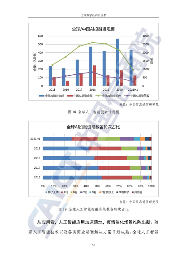 海數聚云