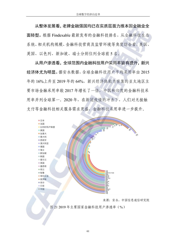 海數聚云