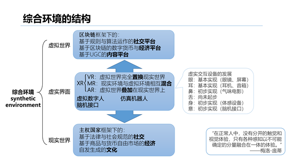 海數聚云