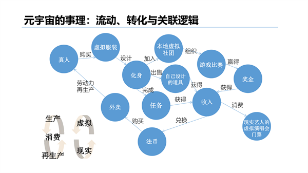 海數聚云