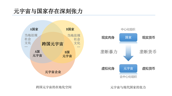 海數聚云