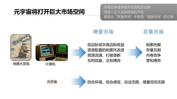 海數聚云