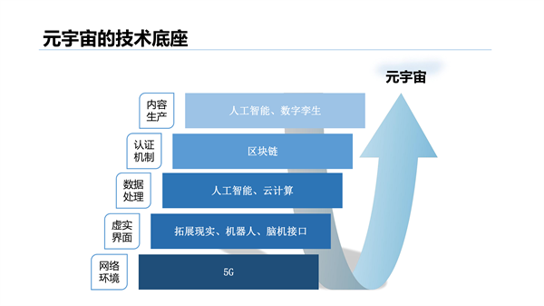 海數聚云