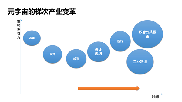 海數聚云