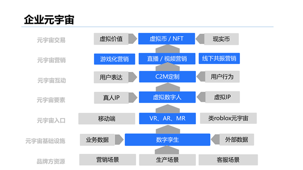 海數聚云