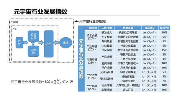 海數聚云