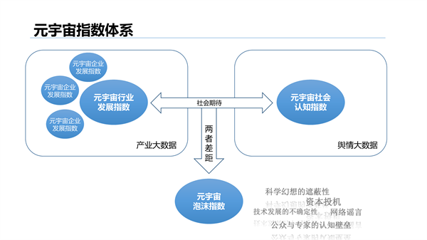 海數聚云