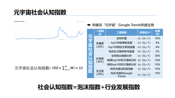 海數聚云