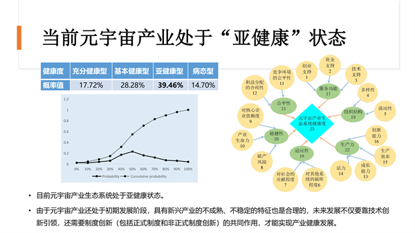 海數聚云