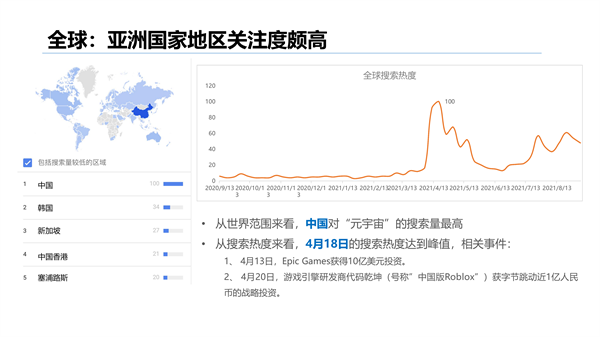 海數聚云