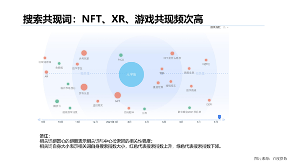 海數聚云